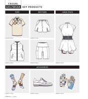 Promostyl Sport SS 27