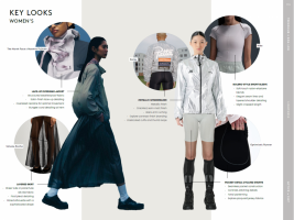 Trendhub Active SS 27