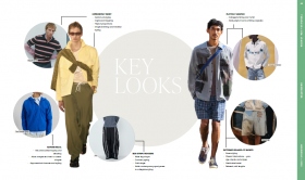 Trendhub Mens SS 28